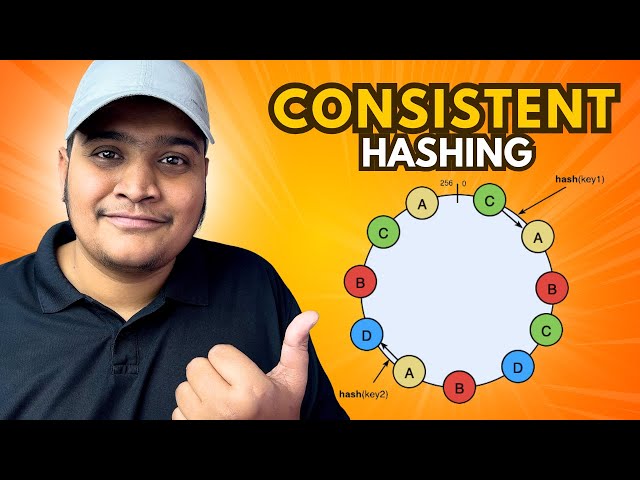 Consistent Hashing in detail | Scalable Thinking - System Design