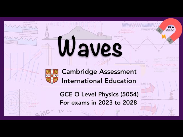 O Level Physics 5054 Unit 3 Waves #o_level_physics