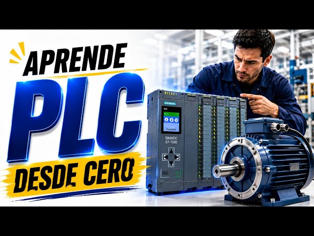 What happens inside a PLC when you press START?