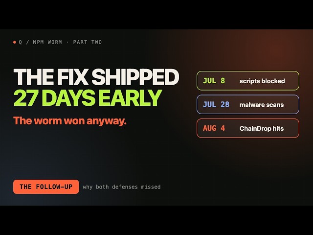 npm Shipped the Fix 27 Days Before the Worm. It Didn't Matter.