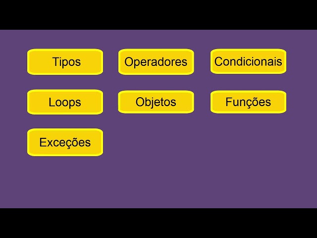 Programação em Python, Lógica e Algoritmos para Iniciantes