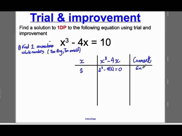 Trial and Improvement 1 (GCSE Higher Maths): Tutorial 1