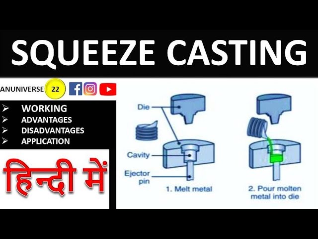Squeeze Casting