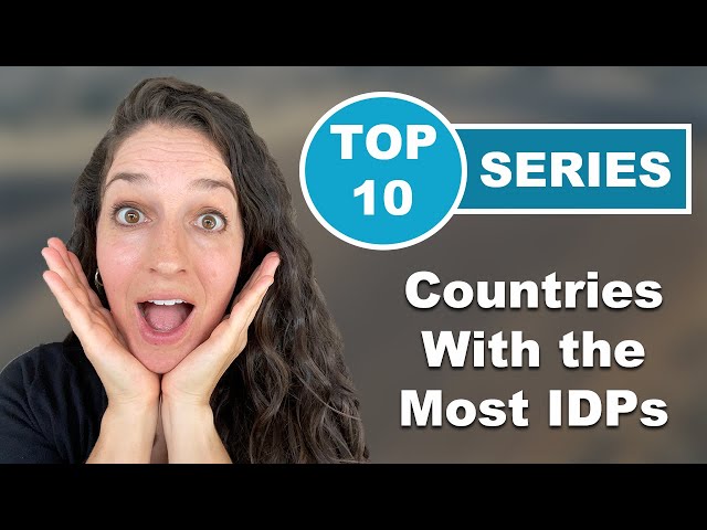 Top 10 Countries with IDPs (Internally Displaced Persons)
