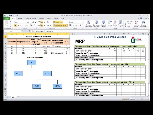 MRP. Caso práctico.