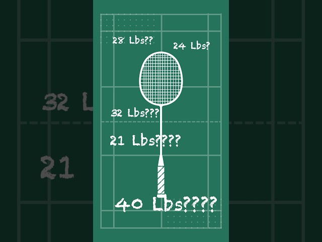 Complete guide to understanding Racket string tension for badminton players #badmintonwithajay