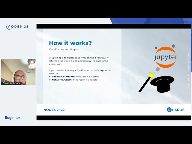 067 cy2py Seamless Neo4j Integration in Python Notebooks - NODES2022 - Andrea Santurbano