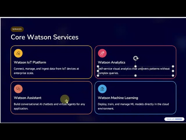 IBM Watson