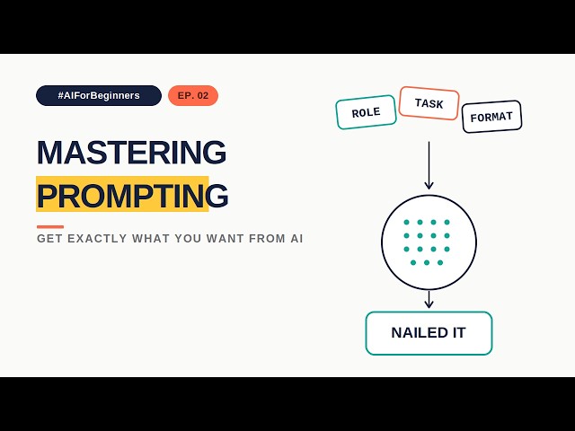 #2 Mastering Prompting