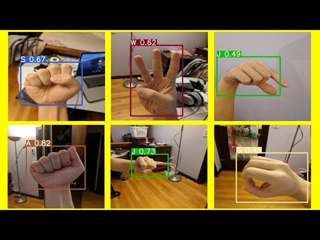 Detecting American Sign Language using Python, OpenCV and YOLO [DEMO]