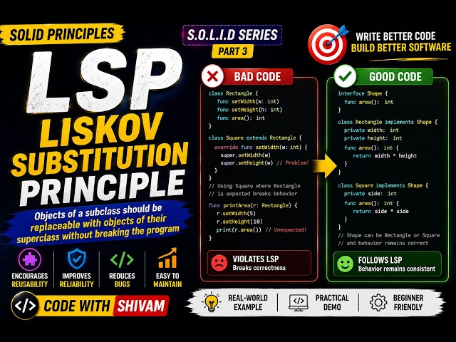 Liskov Substitution Principle (LSP) Explained | SOLID Principles and Clean Code