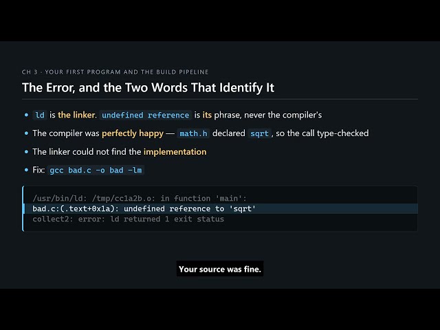 C Programming #22 — Undefined Reference: Linker Errors Explained