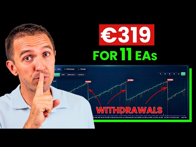 Best Forex Robot Price: How I got 11 EAs for the price of 1!