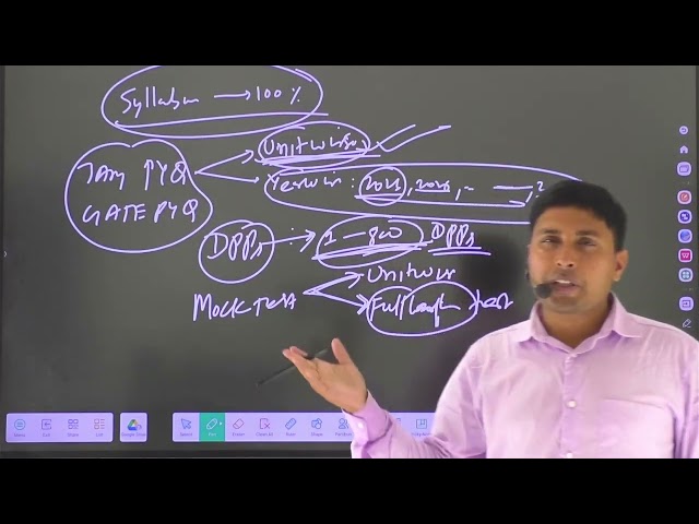 How to Complete 100% Syllabus & PYQs for IIT JAM Statistics | Revision & Practice Plan | @8810409392