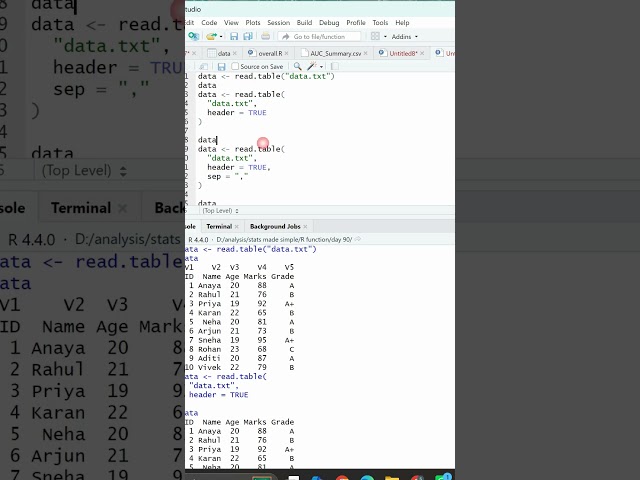 Import text data into R with read.table()! Simple &powerful. #LearnR #RProgramming #trending #text