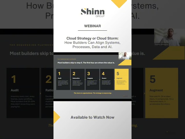 Cloud Strategy or Cloud Storm | A Step-By-Step Guide
