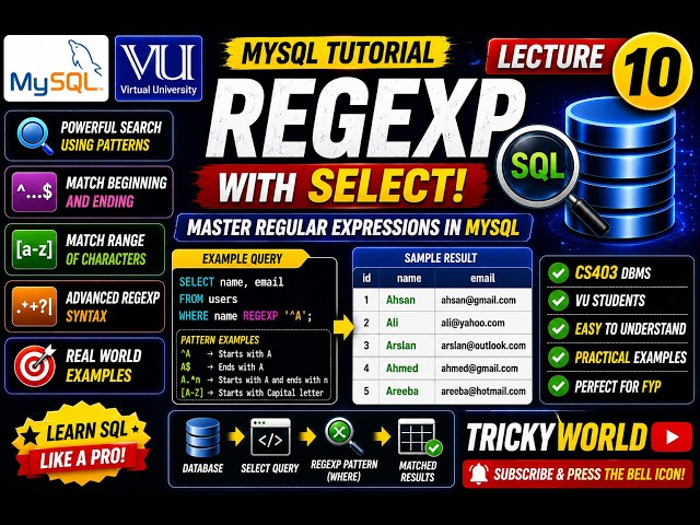 MySQL REGEXP with SELECT | Regular Expressions in SQL with Examples | CS403 Lecture 10 | VU