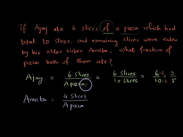 Solving Worded problems | Fractions | NCERT class 6 math | Khan Academy