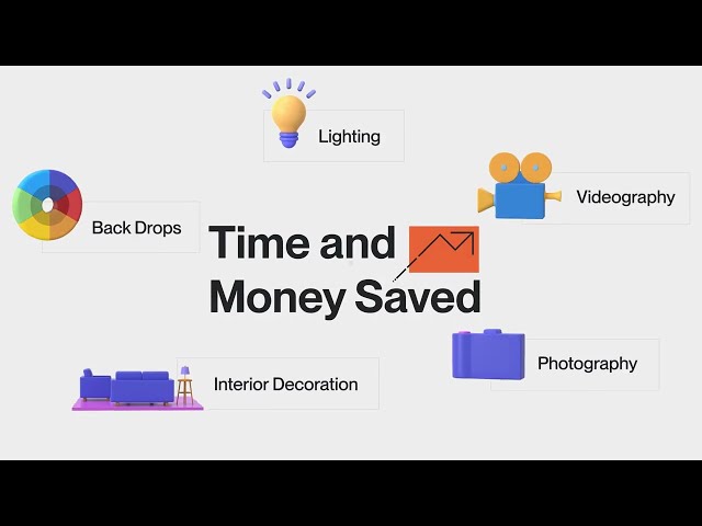 Save Time & Money with Imagine.io / SaaS Explainer Video