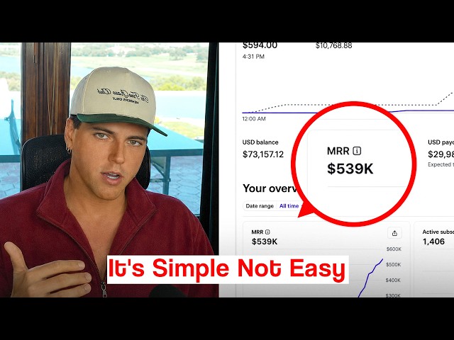 The EXACT RoadmapTo $70k/Month With GoHighLevel (as a beginner)