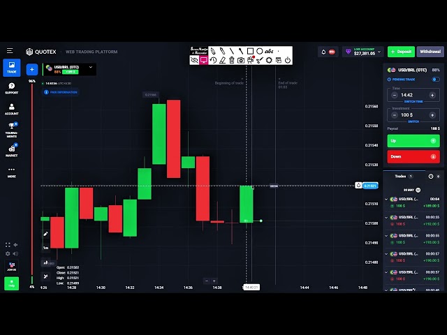 Candlestick Psychology Trap🤯 | Quotex Trading Strategy | Binary Option Trading | Quotex Trading