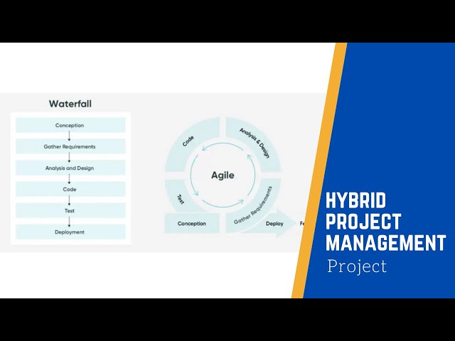 Hybrid Project Management