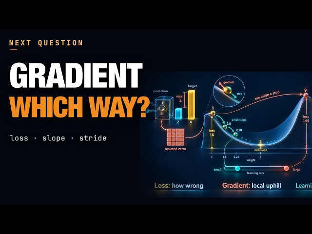 Loss and Gradient Intuition: Which Way Is Downhill?