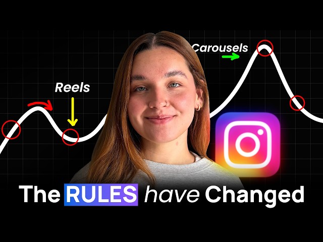 The Instagram Algorithm Just Changed (Here’s What’s Different in 2026)