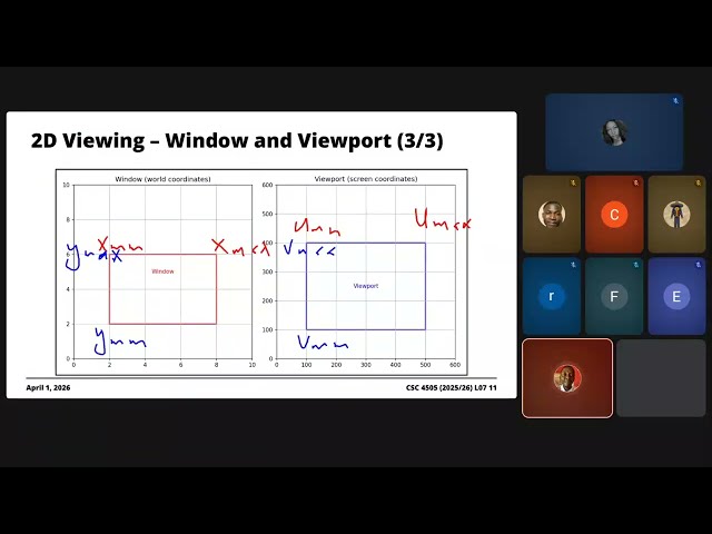 Module 7.1: Geometric Transformations (Part 01) | Graphics & Visual Computing (2026)