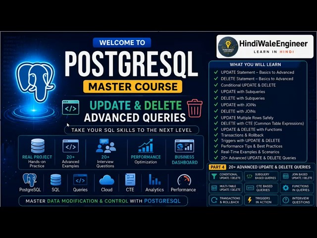 PostgreSQL Amazon Shopping Database Project | Part 5 | Advanced DELETE Queries