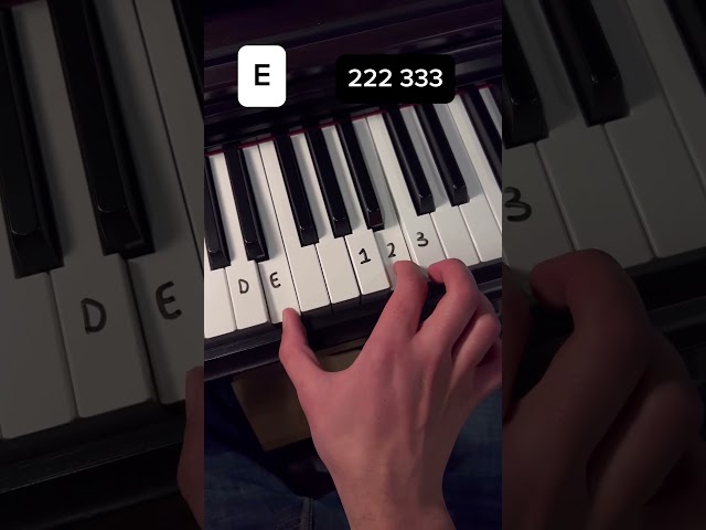 All of me🖤 #allofme #johnlegend #piano #tutorial #lesson #sadmusic #pianomusic #pianolessons #tips