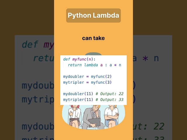 Lambda Functions in Python #shorts #coding