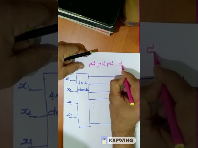 NOR ROM implementation of  functions