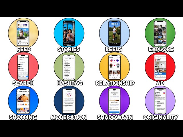 Every Instagram Algorithm Explained
