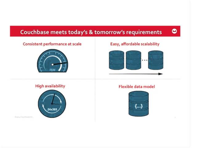 Webinar: Top 10 Enterprise Use Cases for NoSQL