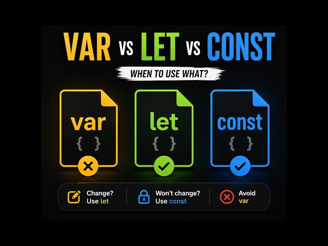 JavaScript var vs let vs const Explained in Bangla | Scope, Hoisting & Best Practices