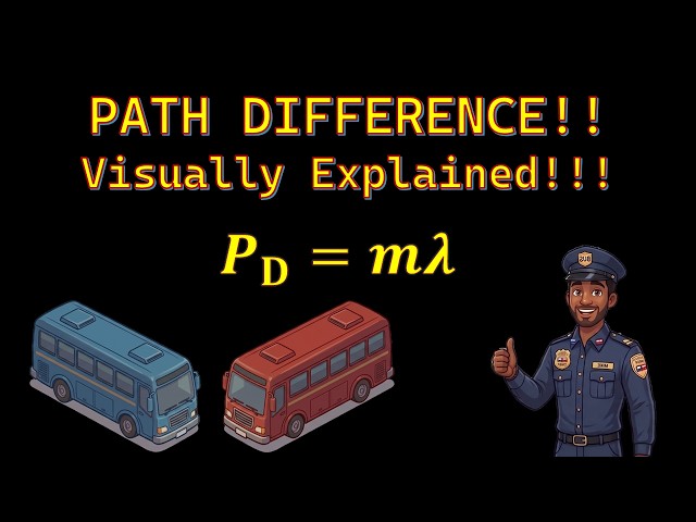 Path difference & Superposition | Visually Explained | CAIE A-Level Physics 9702