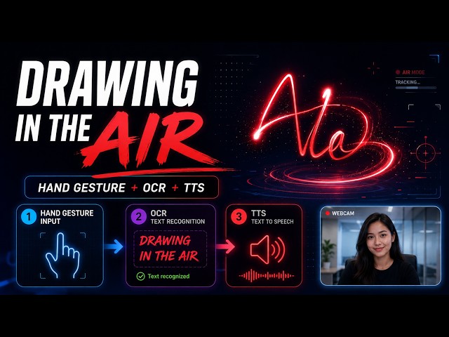 Draw in the Air — AI Reads Your Writing & Speaks It Out Loud!