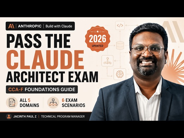 Claude Certified Architect Exam (CCAR-F) Complete Study Guide – Pass in 2026