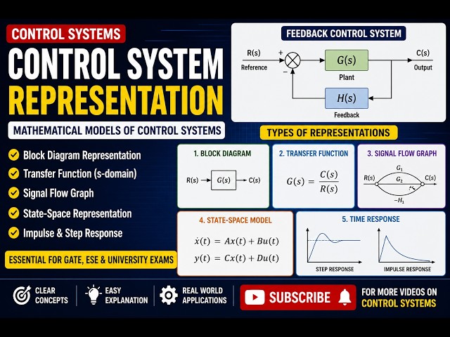 Control System Representation Explained | Block Diagram, Transfer Function & Signal Flow Graph