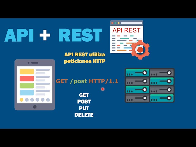 17.- Curso de Angular 4 con Laravel 5. Crear API Backend.