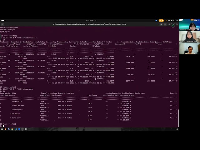 Analysis Multidimensional and Data Mining