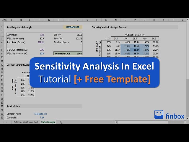 Sensitivity Analysis In Excel: Tutorial, Examples + Free Template