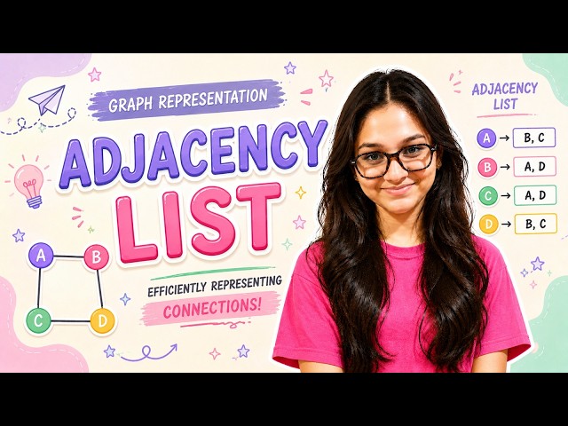 🚀 Graph Representation Using Adjacency List 🔗 | Data Structures & Algorithms 📊