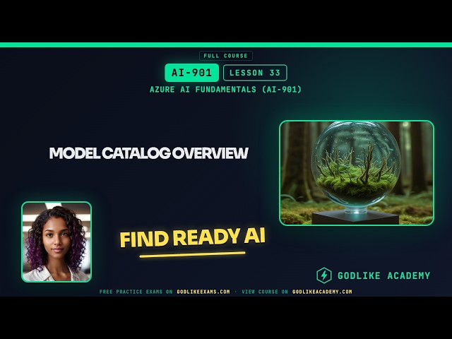 AI-901 Azure AI Fundamentals · Lesson 33: Model Catalog Overview | Find Ready Models Fast