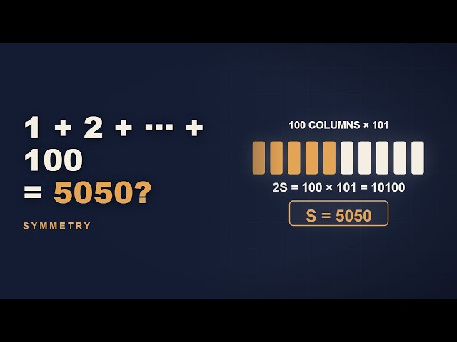 Why Does 1 + 2 + ... + 100 Equal 5050?