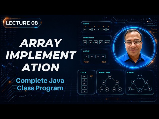 Array Operations in Java | Complete Class Based Implementation | Lecture 08 | Urdu Hindi