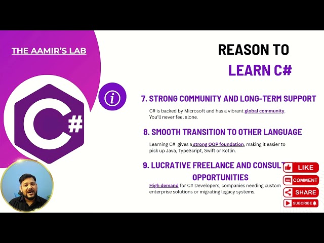What's So SPECIAL About C# Programming? AND Course RoadMap