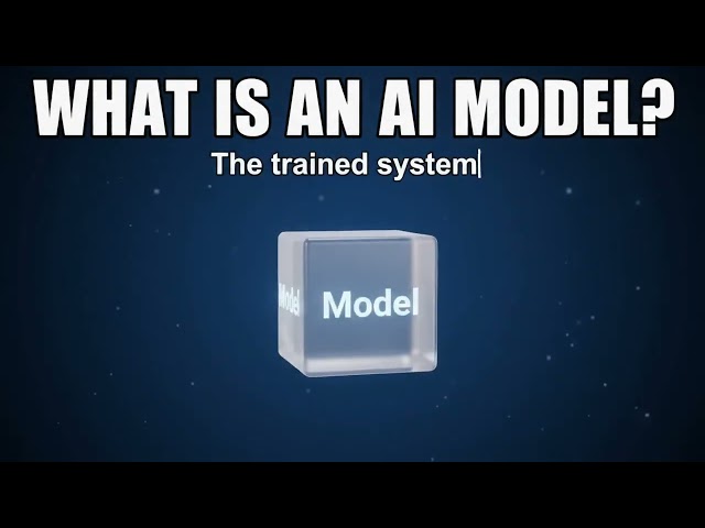 What Is an AI Model? 🤖 Explained in 8 Seconds | How Artificial Intelligence Learns & Predicts