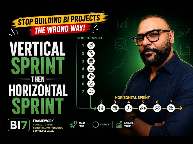 ⭐Stop Building BI Projects the Wrong Way | Vertical Sprint vs Horizontal Sprint (BI7 Framework)
